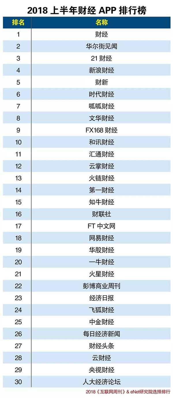 知牛财经客服(知牛财经下载安装)