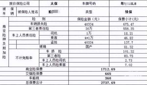 車險折扣系數表2023_車損險費率表2023
