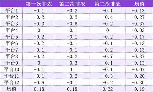 财经外汇网站_财经外汇网站是什么