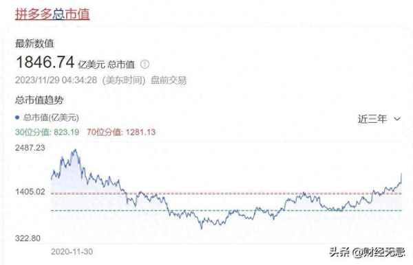 天牛财经—天牛网官网