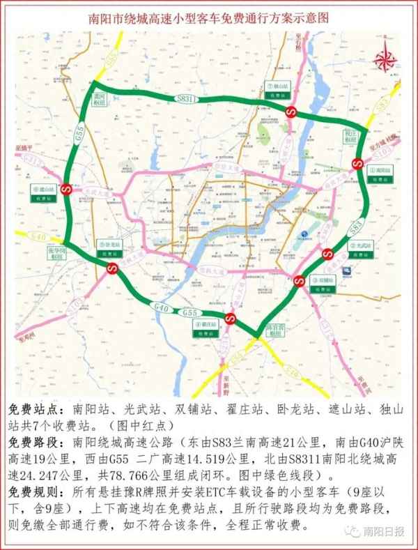 郑州到洛阳高速免费路段;连霍高速郑州免费路段起止