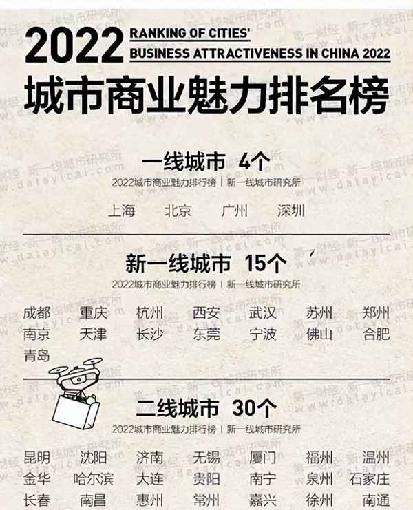 2023年一线男星有哪些(一线明星代言费一般多少)