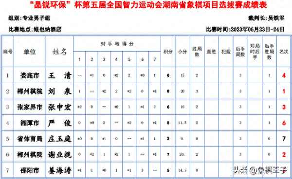 胜大师财经、大师财经直播室