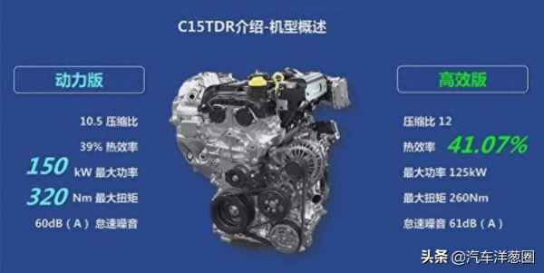 名爵發動機是國產還是進口_為什么內行人不買名爵
