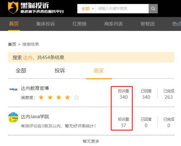 达内财经_达内股票