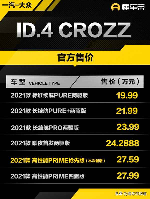 大眾id4純電動車價格圖片_電動汽車十大名牌排名及價格