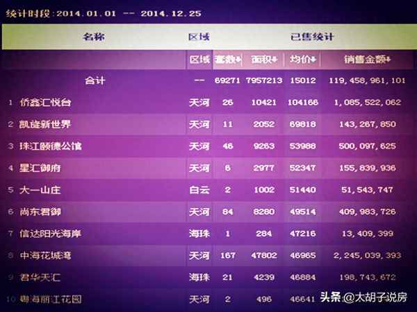 买金茂的房子要小心_金茂地产有风险吗