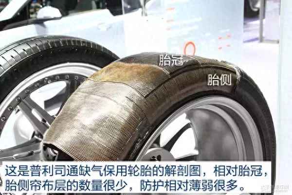 輪胎小鼓包,必須換嗎？-輪胎小鼓包,必須換嗎為什么