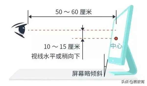 陽泉市教育資源公共服務平臺,陽泉市教育資源公共服務平臺注冊