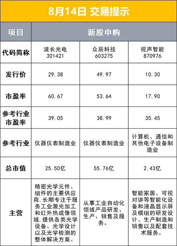 今天财经新闻头条—今天财经新闻头条内容