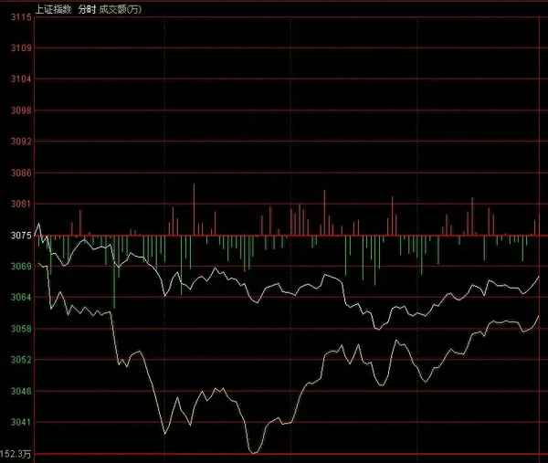 财经忠言、财经经典