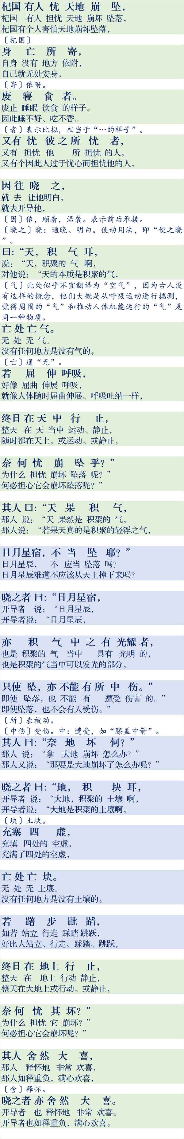 記人憂天的翻譯和原文(紀人憂天翻譯)