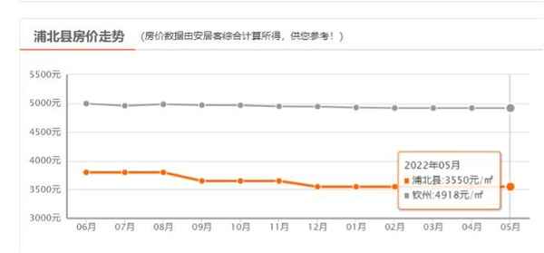 房產中介的工作內容;房產中介的工作內容描述怎么寫