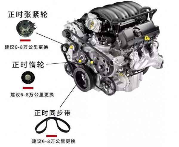 摩托車機油燈亮了還能跑多少公里(摩托車機油燈亮了可以還可以開多少時間)