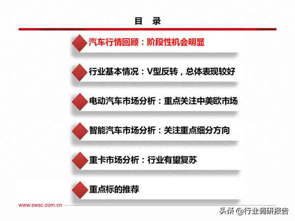 汽车行业的现状及前景;中国汽车未来发展趋势