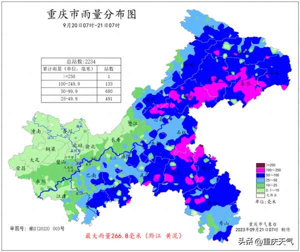 重庆今天天气情况;重庆今曰天气