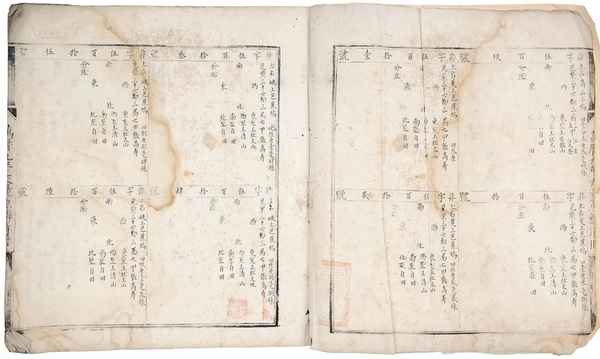 中國大歷史讀后感600字_讀中國大歷史有感800
