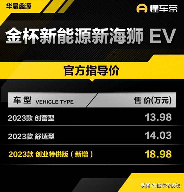 電動面包車新能源價格、電動面包車新能源價格適合貨
