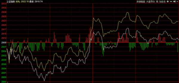 凯龙股份未来十倍股、凯龙股份是国企还是私企