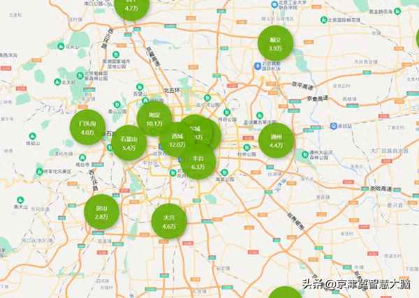 北京南三环包括哪些地方(北京市丰台区南三环)