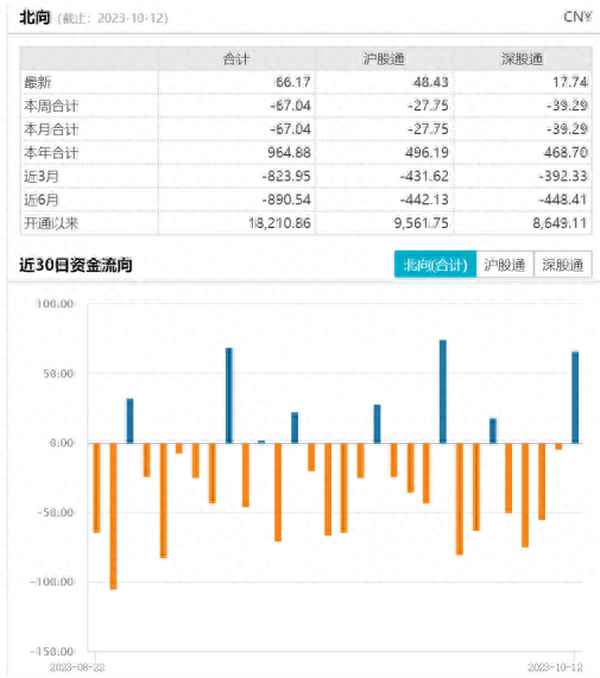512880股票什么价格(512880股票行情)