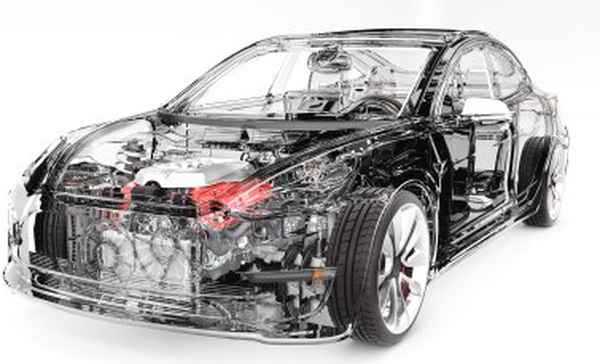 汽車底盤零部件、汽車底盤零部件輕量化設(shè)計
