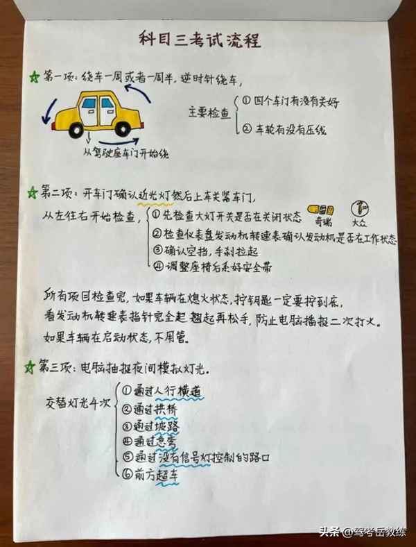 科目三左轉彎時正確步驟-科目三左轉彎小技巧,這樣操作滿分通過,從此轉彎不用愁