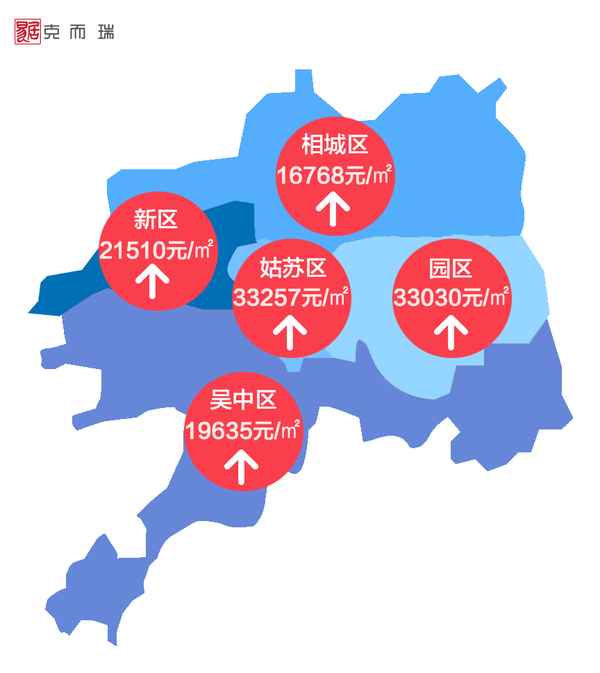 腾讯房产苏州_腾讯房产网app