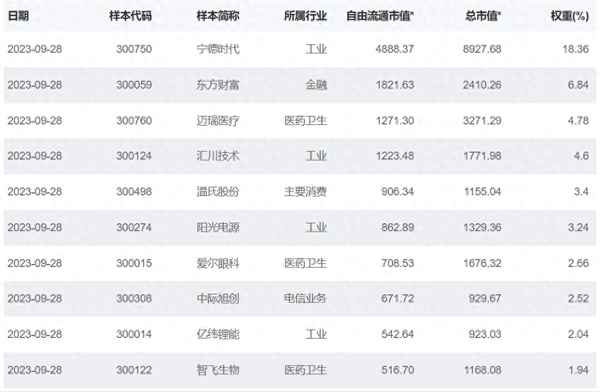 etf和增强型etf有什么区别_指数增强型基金和etf基金哪个好