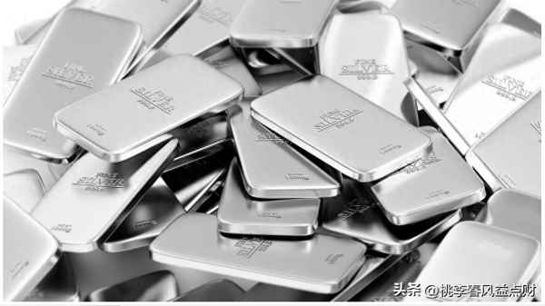 2023银价走势分析,银价走势2021分析