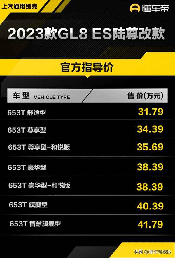 gl8什么時候出新款_2024款別克gl8諜照