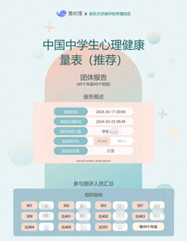 教育心理學(xué)化(人類教育心理學(xué)化)