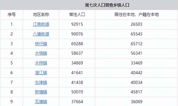 大良旧屋当地出售_大良旧屋当地出售价格