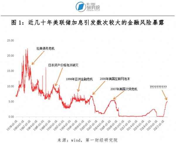 美国财经书、美国财经书籍
