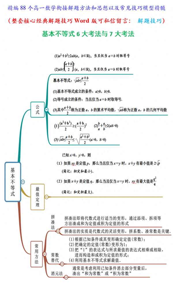 高二數學的解題方法、高二數學題解答