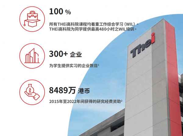 香港高等教育科技學院-香港高等教育科技學院專升本