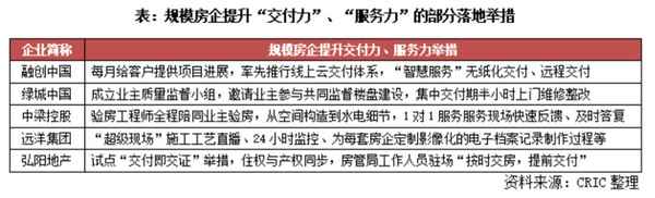 云付房產(chǎn)(“云付”11人被依法批捕 因自搭支付通道涉嫌非法經(jīng)營(yíng))