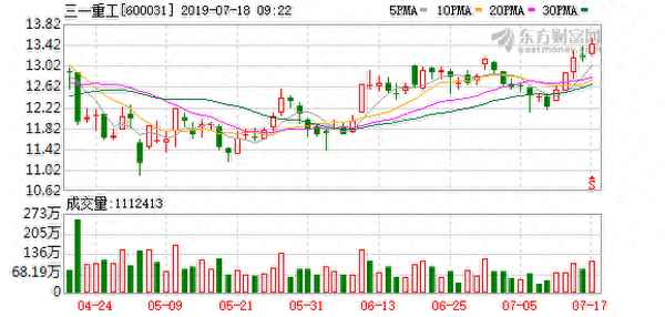 宏达电子股票股吧;中威电子股票股吧