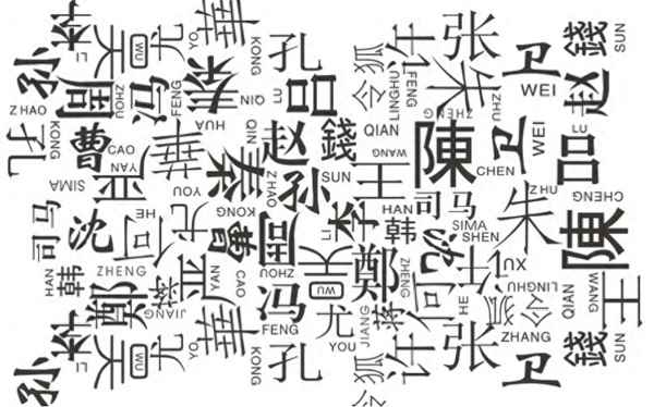 天下姓彭是一家嗎、彭姓的輩分口訣