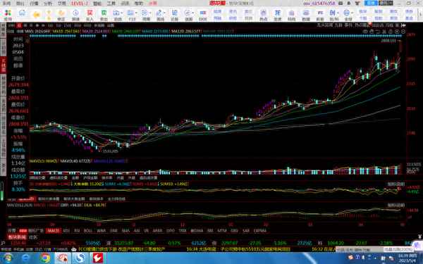 长江传媒还会涨吗_长江传媒未来发展