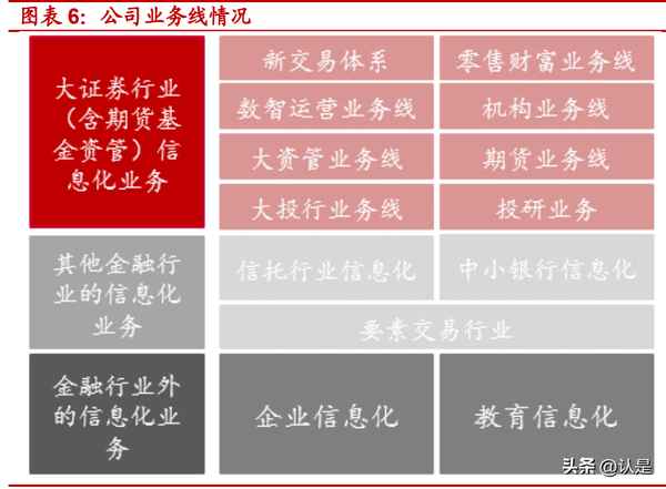 福州顶点财经公司_福州顶点财经公司怎么样