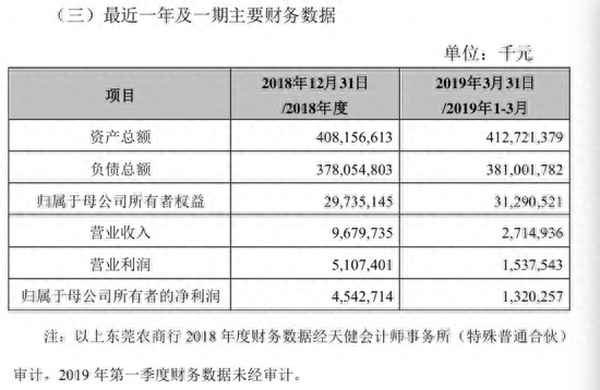 锦龙股份的交易状态—锦龙股份的股价