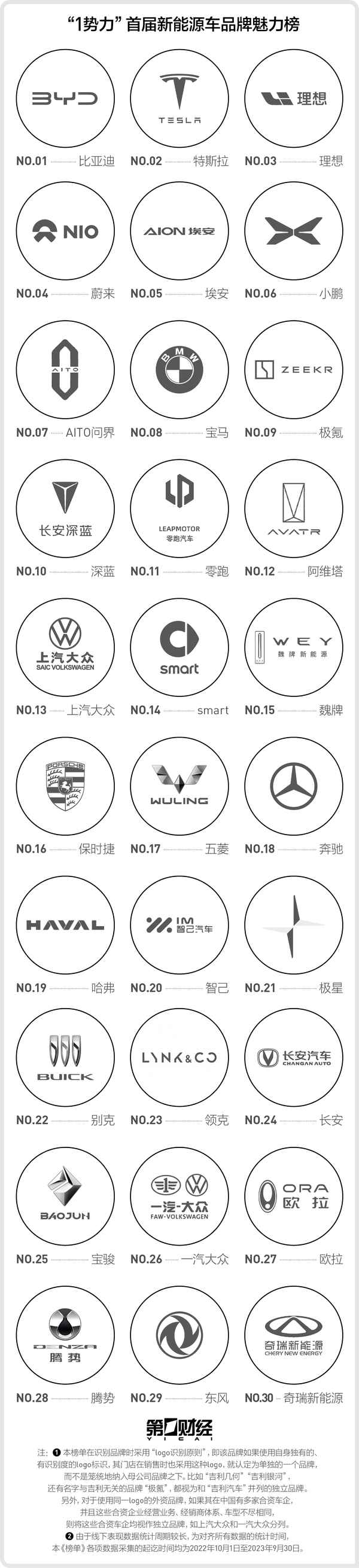 财经杂志主笔(财经杂志主笔是谁)
