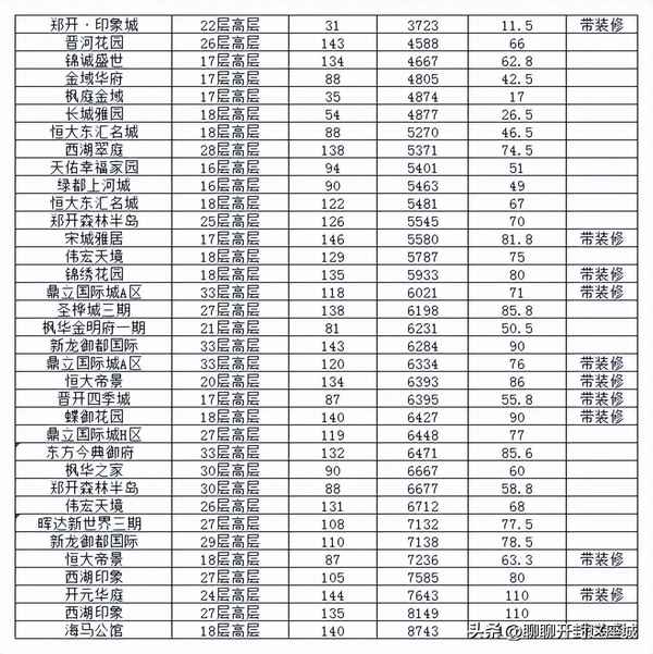 财经公馆(财经公办是什么意思)