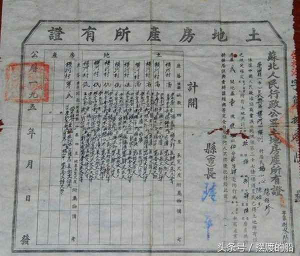 房產(chǎn)證與地契(房產(chǎn)證與地契的關(guān)系)