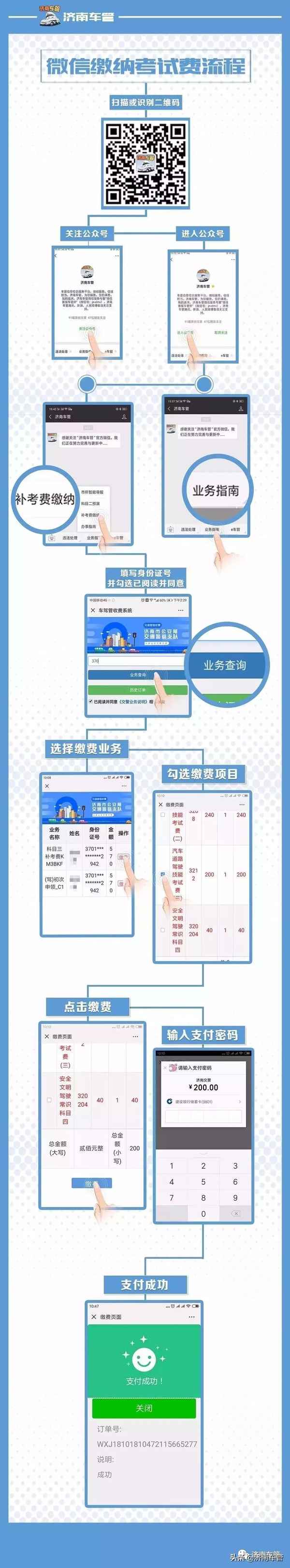駕駛證報名費多少錢;蘇州摩托車駕駛證報名費多少錢