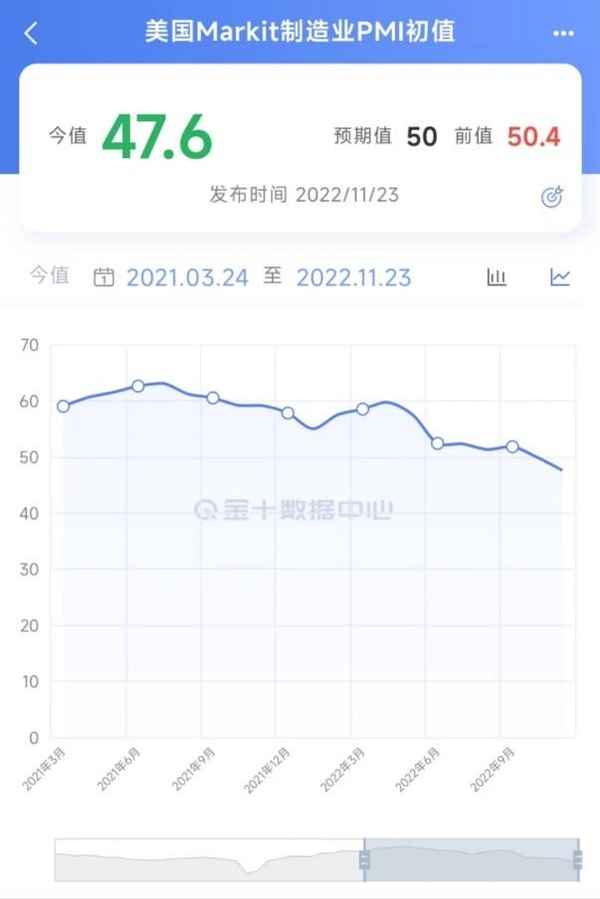 财经天天看_天天财经网