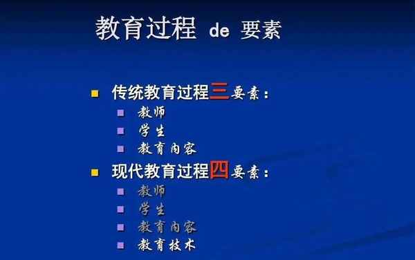 教育的構(gòu)成要素;教育的構(gòu)成要素包括( )