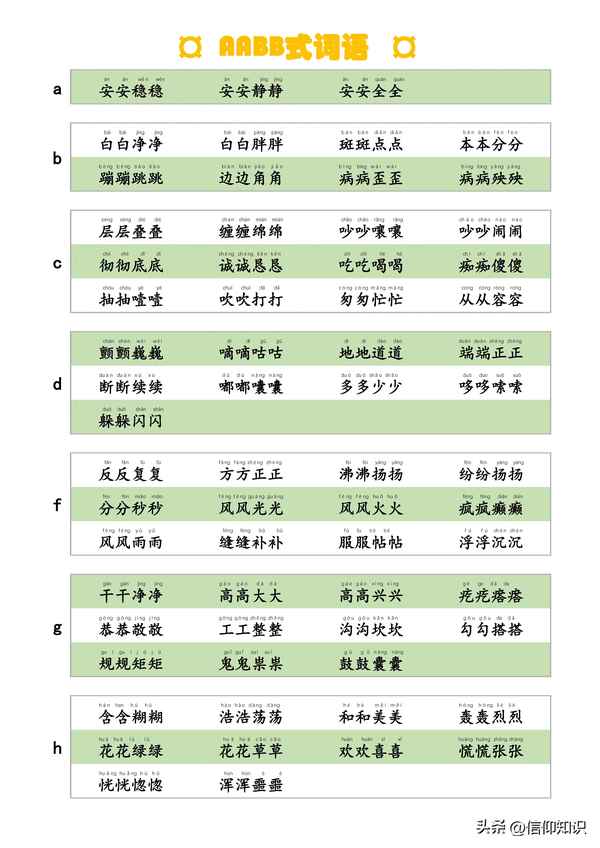 AABB詞語100個,AABB詞語100個擬聲詞