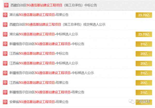 国内5g基站建设公司_5g基站建设由哪个公司负责？